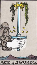 Tarot Kartları