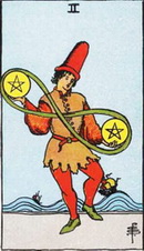 Tarot Kartları